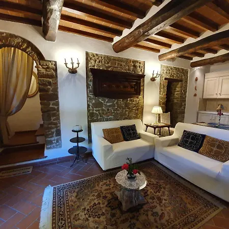 The Small Castle Cortona