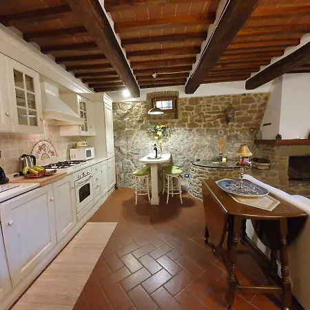 The Small Castle * Cortona